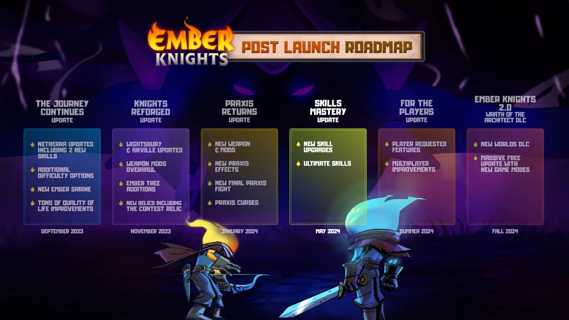 余烬骑士/Ember Knights